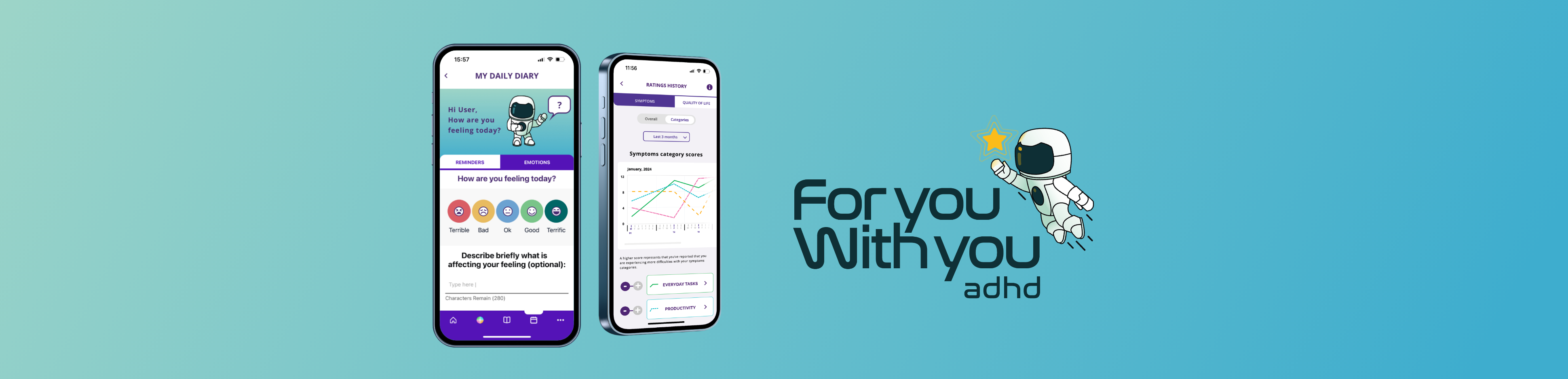 For You With You ADHD headerbild