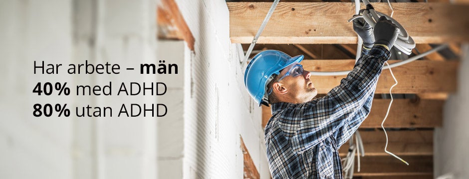 Byggarbetare på byggarbetsplats, text i bild med procentsatser