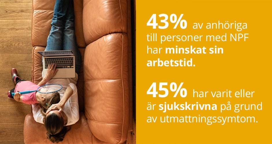 Kvinna med barn i soffa med dator i knät, textplatta bredvid med procentsatser.